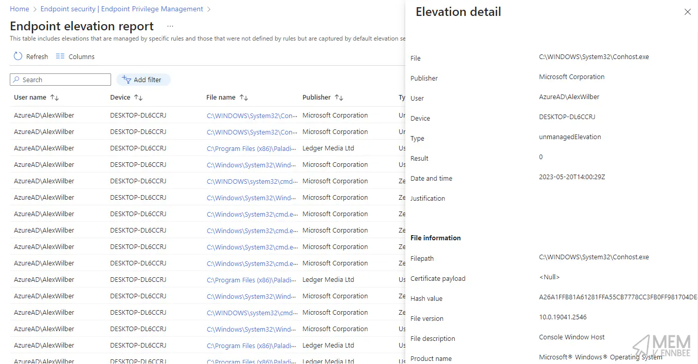 Elevation Report