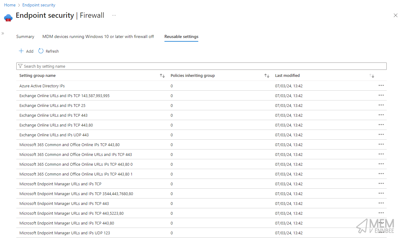 Port Grouped Reusable Settings