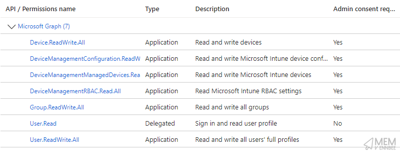 Windows 11 Accelerator App Reg