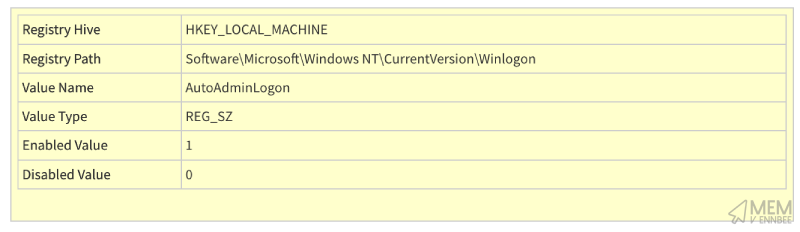 AutoAdminLogon Registry Setting